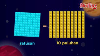 Matematika – Nilai Tempat : Pengurangan